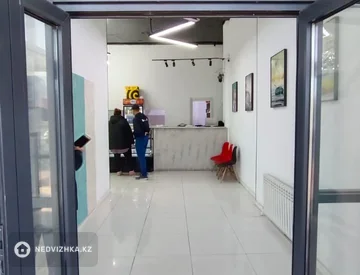 Офис, Магазин и др., этаж 1 из 1, 160 м², миниатюра 8