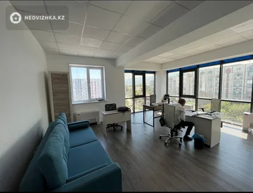 Офис, этаж 7 из 9, 35 м², миниатюра 10