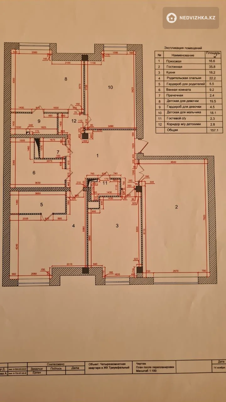 4-комнатная квартира, этаж 3 из 7, 156 м²