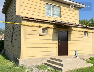 5-комнатная дача, 8.5 соток, 120 м², миниатюра 5
