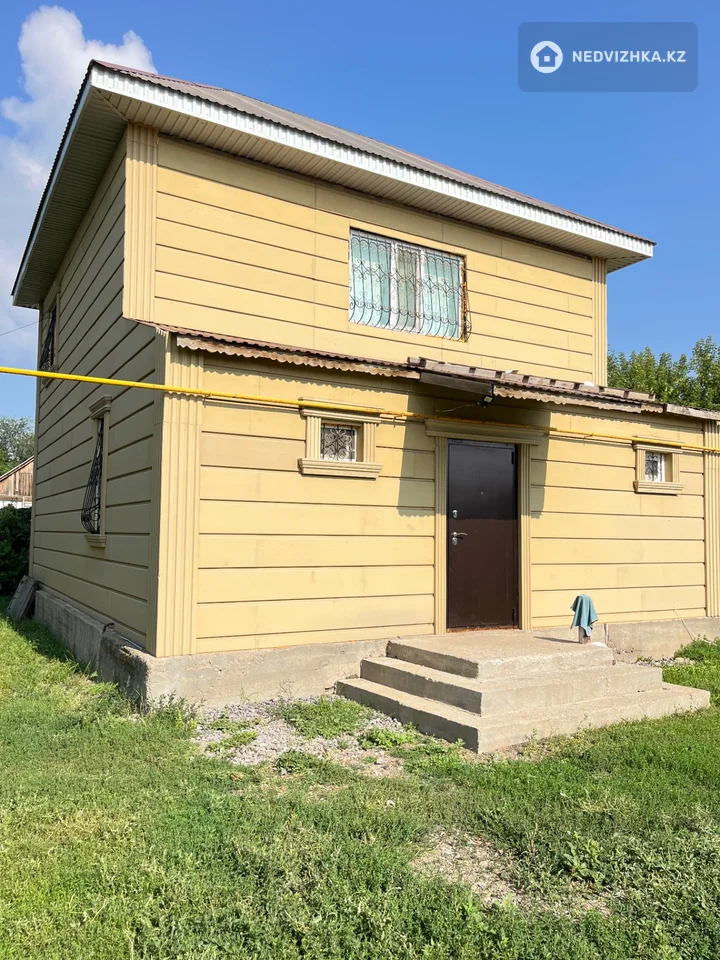 5-комнатная дача, 8.5 соток, 120 м², фотография 5