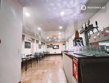 Общепит, этаж 1 из 2, 400 м², миниатюра 1