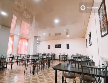 Общепит, этаж 1 из 2, 400 м², миниатюра 3