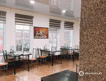 Общепит, этаж 1 из 2, 400 м², миниатюра 5