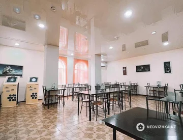 Общепит, этаж 1 из 2, 400 м², миниатюра 6