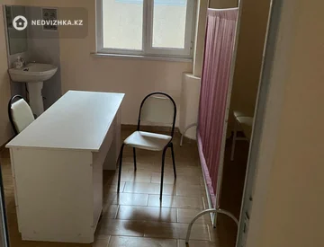 Офис, Медцентр и др., этаж 1 из 5, 1 500 м², миниатюра 1