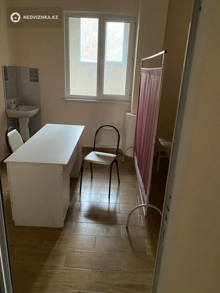 Офис, Медцентр и др., этаж 1 из 5, 1 500 м²