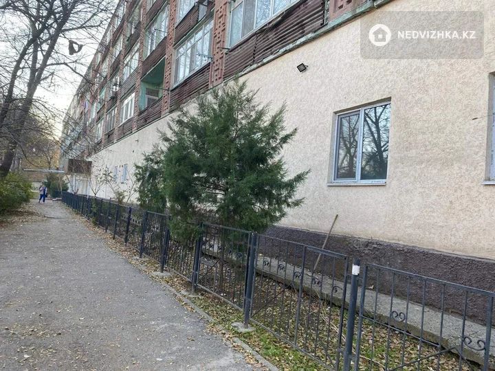 Офис, Медцентр и др., этаж 1 из 5, 1 500 м², фотография 3