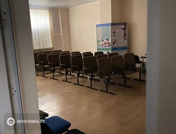 Офис, Медцентр и др., этаж 1 из 5, 1 500 м², миниатюра 4