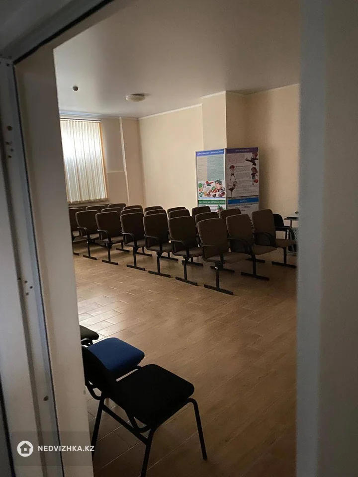 Офис, Медцентр и др., этаж 1 из 5, 1 500 м², фотография 4