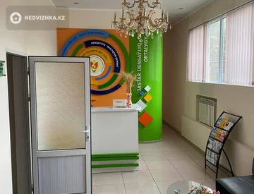 Офис, Медцентр и др., этаж 1 из 5, 1 500 м², миниатюра 7