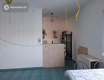 Общепит, 1 этаж, 89 м², На длительный срок, миниатюра 1
