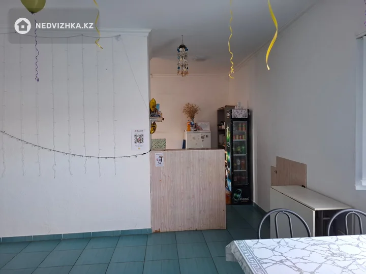 Общепит, 1 этаж, 89 м², На длительный срок