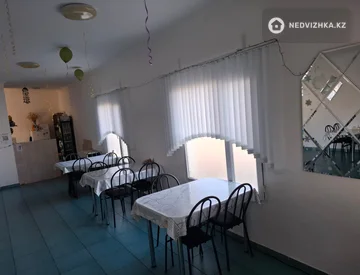 Общепит, 1 этаж, 89 м², На длительный срок, миниатюра 2