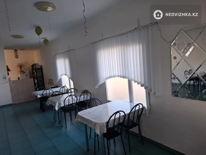 Общепит, 1 этаж, 89 м², На длительный срок, фотография 2