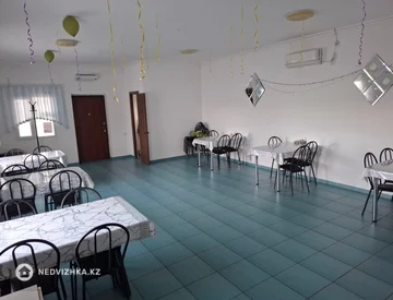 Общепит, 1 этаж, 89 м², На длительный срок, миниатюра 3