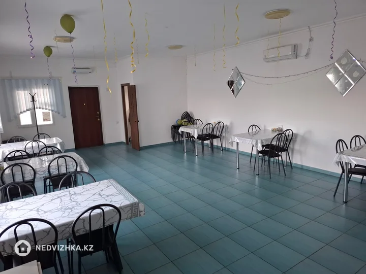 Общепит, 1 этаж, 89 м², На длительный срок, фотография 3