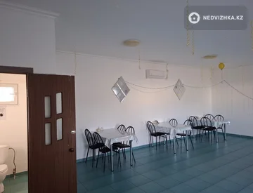 Общепит, 1 этаж, 89 м², На длительный срок, миниатюра 4