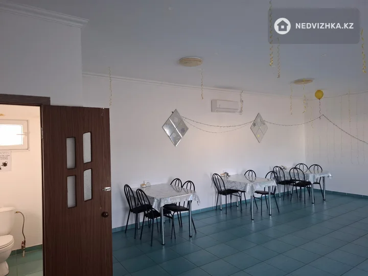 Общепит, 1 этаж, 89 м², На длительный срок, фотография 4