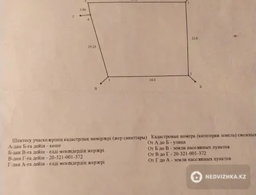 3-комнатный дом, 15 соток, 1 м², миниатюра 5