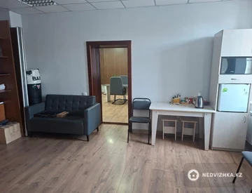Офис, Магазин и др., этаж 2 из 2, 804 м², миниатюра 2
