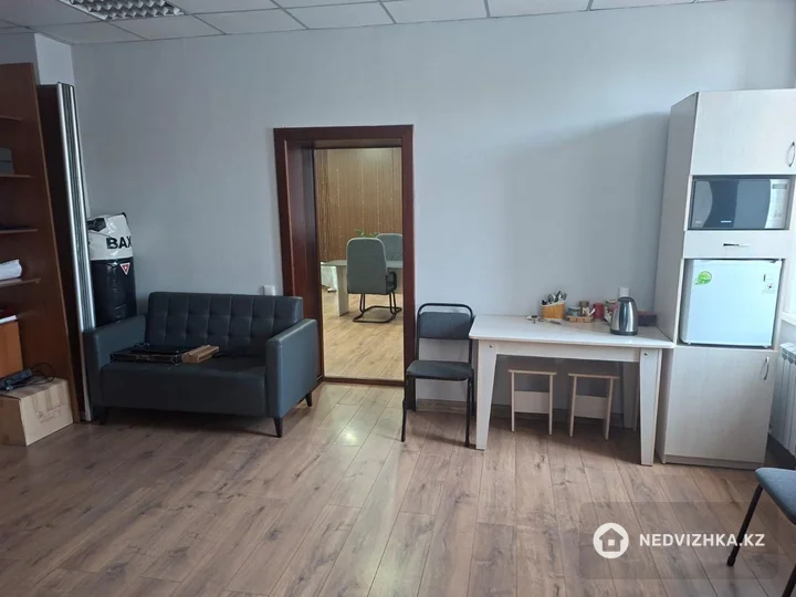 Офис, Магазин и др., этаж 2 из 2, 804 м², фотография 2