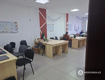 Офис, Магазин и др., этаж 2 из 2, 804 м², миниатюра 3