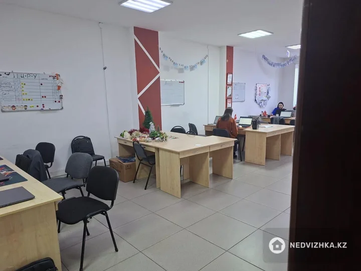 Офис, Магазин и др., этаж 2 из 2, 804 м², фотография 3