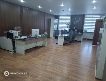 Офис, Магазин и др., этаж 2 из 2, 804 м², миниатюра 4