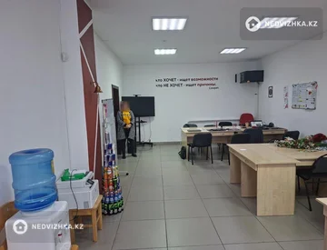 Офис, Магазин и др., этаж 2 из 2, 804 м², миниатюра 5