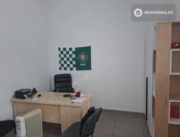Офис, Магазин и др., этаж 2 из 2, 804 м², миниатюра 8
