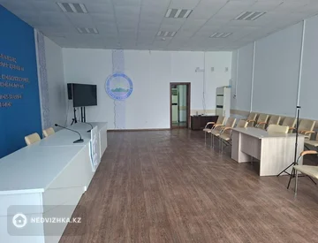 Офис, Магазин и др., этаж 2 из 2, 804 м², миниатюра 12