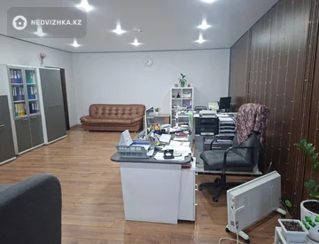 Офис, Магазин и др., этаж 2 из 2, 804 м², миниатюра 9