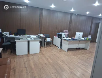 Офис, Магазин и др., этаж 2 из 2, 804 м², миниатюра 11