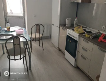 1-комнатная квартира, этаж 15 из 17, 35 м², На длительный срок, миниатюра 1