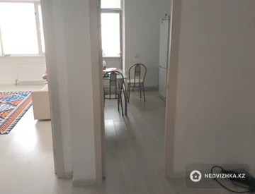 1-комнатная квартира, этаж 15 из 17, 35 м², На длительный срок, миниатюра 3