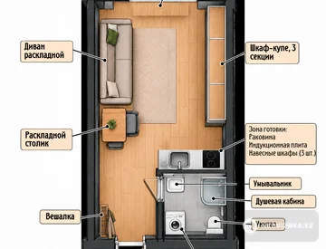 1-комнатная квартира, 17 м², миниатюра 9