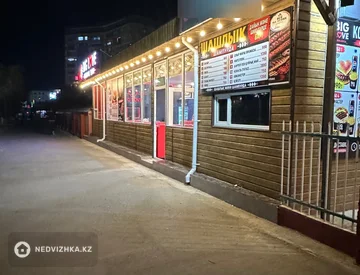 Общепит, 2 этажа, 1 200 м², миниатюра 3