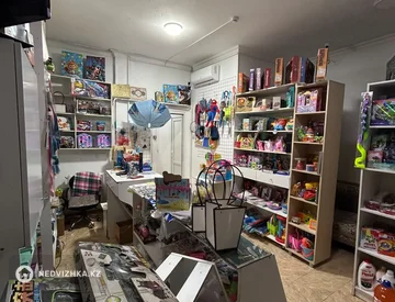 Офис, Магазин и др., этаж 1 из 9, 30 м², миниатюра 2