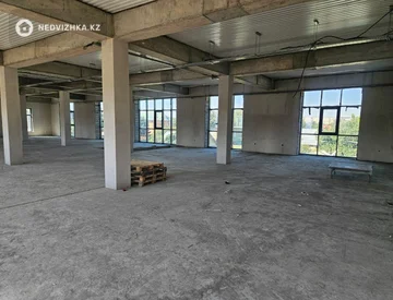 Офис, Магазин и др., 2 этажа, 1 000 м², На длительный срок, миниатюра 2