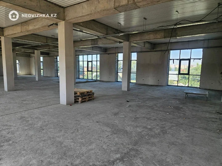 Офис, Магазин и др., 2 этажа, 1 000 м², На длительный срок, фотография 2