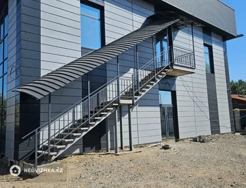 Офис, Магазин и др., 2 этажа, 1 000 м², На длительный срок, миниатюра 3