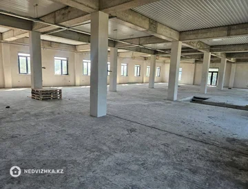 Офис, Магазин и др., 2 этажа, 1 000 м², На длительный срок, миниатюра 6