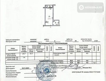 1-комнатная квартира, этаж 9 из 10, 28 м², миниатюра 9