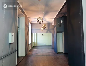 Офис, Магазин и др., этаж 1, 200 м², миниатюра 3