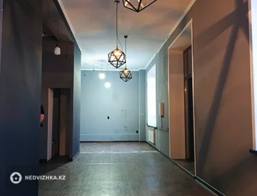 Офис, Магазин и др., этаж 1, 200 м², миниатюра 2