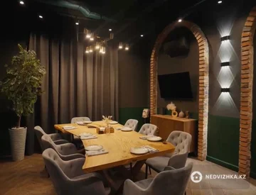 Разная недвижимость, 212 м², миниатюра 2