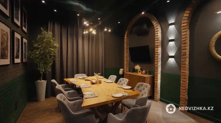Разная недвижимость, 212 м², фотография 2