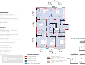 5-комнатная квартира, этаж 9 из 9, 165 м², миниатюра 2