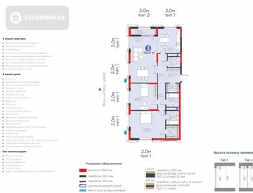 3-комнатная квартира, этаж 9 из 16, 129 м², миниатюра 2